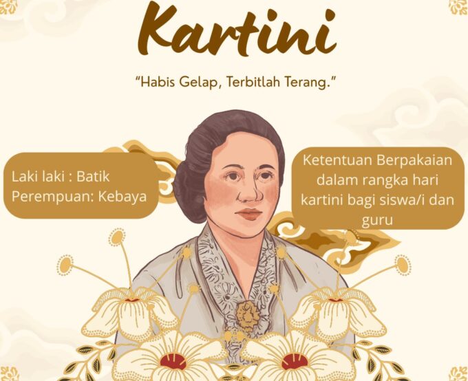 PENGUMUMAN PERINGATAN HARI KARTINI