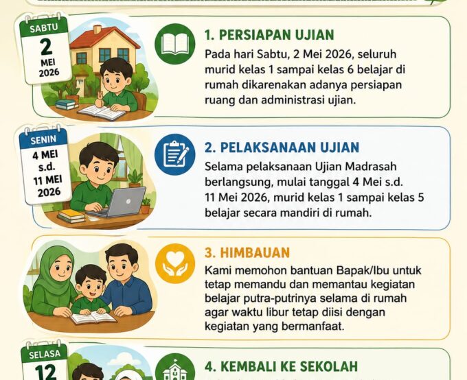 Pengumuman Penting Ujian Madrasah